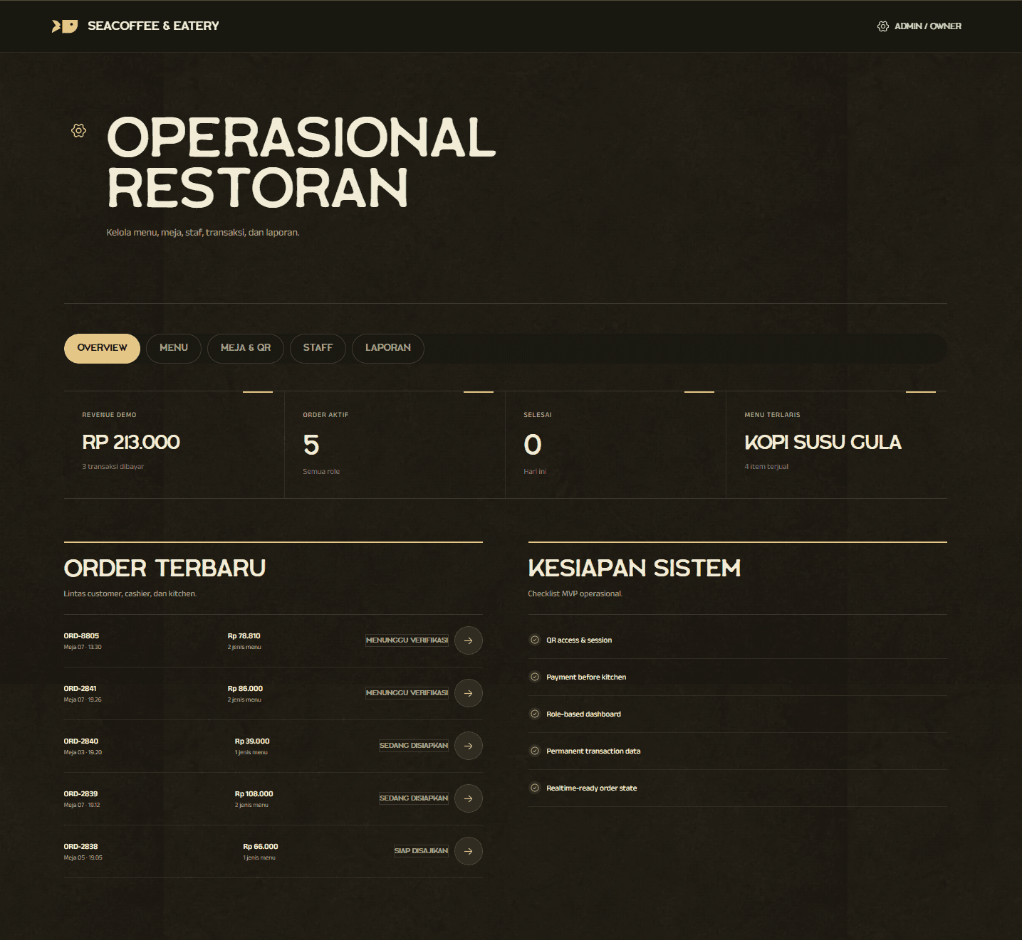 DineFlow owner restaurant operations overview