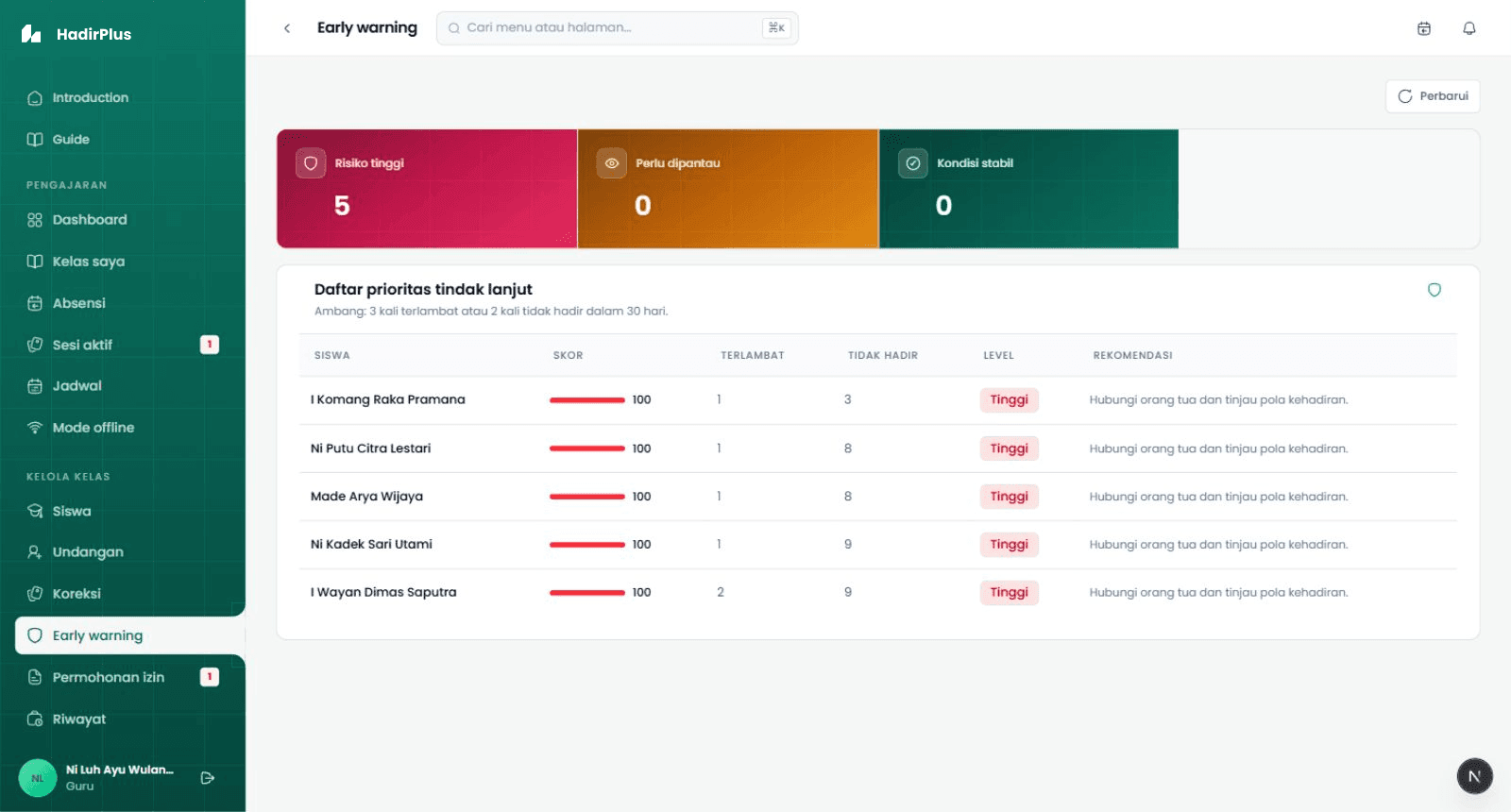 HadirPlus student risk insights